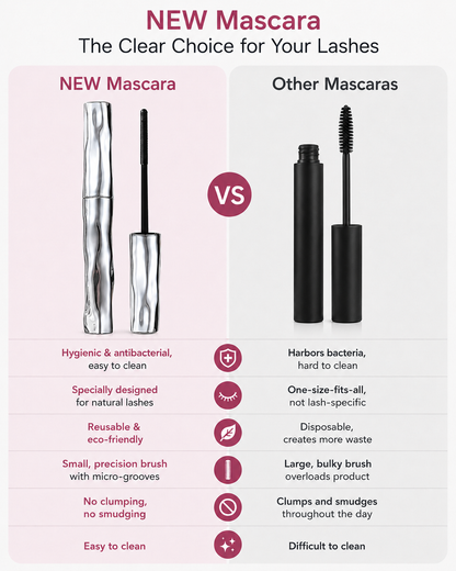 Waterproof Fibre Mascara💧  – Volume & Length without Clumping for Dramatic Moments